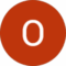 Olga Petit Avatar